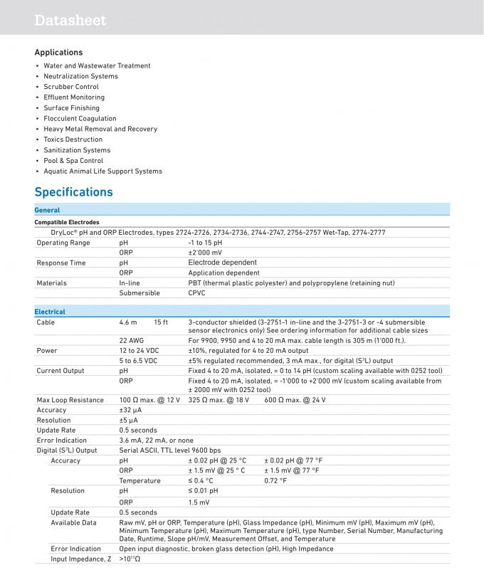 2751 GF Signet 3-2751-2 PH/ORP Smart Sensor Electronics For ...
