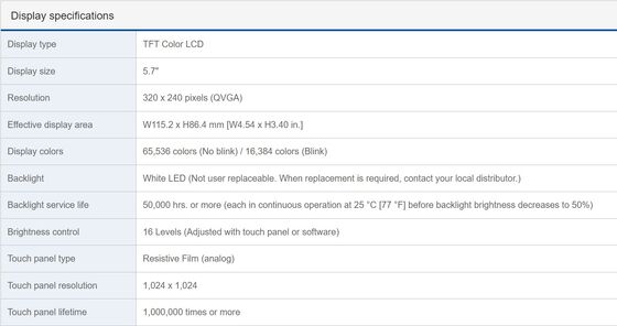 Proface 5.7 Inch HMI Touch Panel for Industrial Automation with Stainless Steel Material