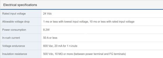 Proface HMI 7 Inch Touch Panel for Industrial Automation with Brand New LCD Display