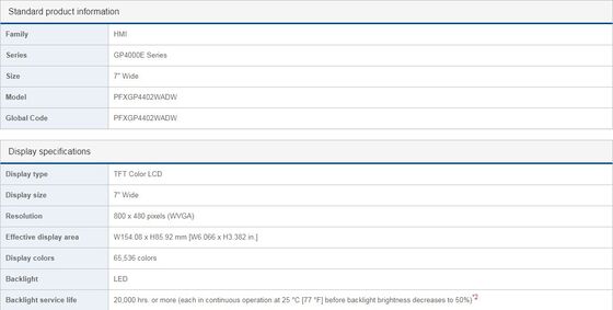 Proface HMI 7inch Touch Screen PFXGP4402WADW for Industrial Automation with CE Certification