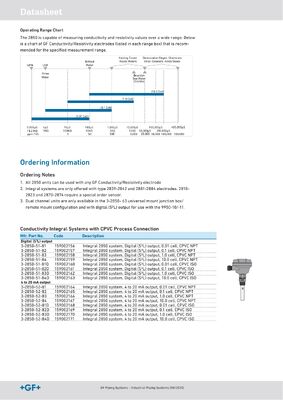 GF Signet Type 2850 Conductivity Resistivity System for Water Treatment Monitoring with Stainless Steel Plastic Material Original Brand New