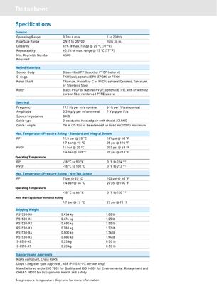 GF Signet Type 515 Plastic Material Paddlewheel Flow Sensor with DN15 to DN900 Size and One Year Warranty