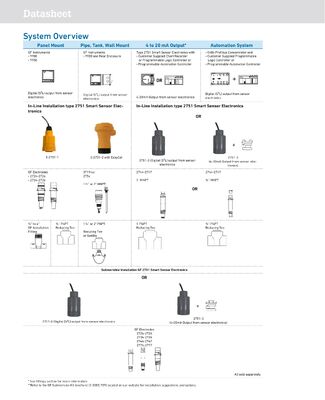 GF Signet Type 2751 DryLoc pH ORP Smart Sensor for Wastewater Treatment with Plastic Material and Universal Motor
