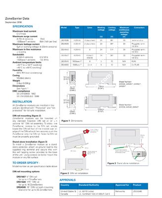 MTL Surge Protection Device Surge Arrestor with 1 Year Warranty Plastic Material for Industrial Equipment