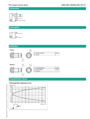 PEPPERL+FUCHS Thru-beam Sensor with Stainless Steel Housing for Industrial Automation and One Year Warranty