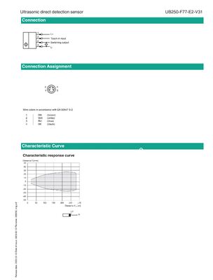 PEPPERL+FUCHS Stainless Steel Ultrasonic Direct Detection Sensor for Industrial Automation with One Year Warranty