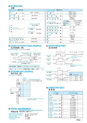 Tamagawa Rotary Resolver TS5214N530 Hollow Shaft Encoder for Industrial Equipment with Stainless Steel Construction