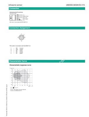 PEPPERL+FUCHS Stainless Steel Ultrasonic Sensor for Industrial Automation with One Year Warranty