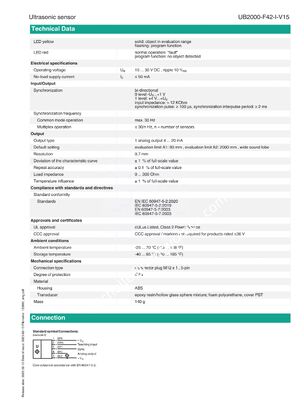 PEPPERL+FUCHS UB2000-F42-I-V15 Ultrasonic Sensor for Industrial Automation with Stainless Steel Housing and One Year Warranty