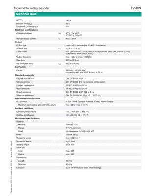 PEPPERL+FUCHS Incremental Rotary Encoder for Industrial Automation with Stainless Steel Construction and One Year Warranty