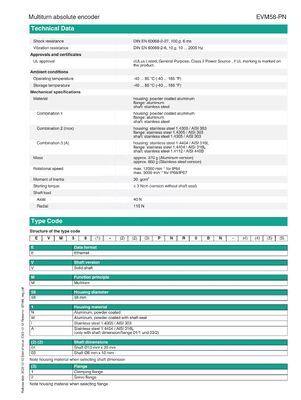 PEPPERL+FUCHS Stainless Steel Multiturn Absolute Encoder for Industrial Automation with One Year Warranty
