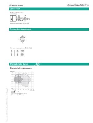PEPPERL+FUCHS Stainless Steel Ultrasonic Sensor for Industrial Automation with One Year Warranty