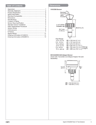 3-2536-P1 GF Signet 2536 Rotor-X Flow Sensor Remote Mount