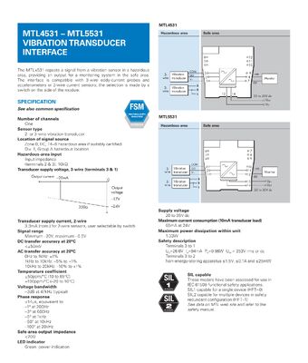 MTL5531 MTL Safety Barrier Eaton Crouse-Hinds series MTL5500 Vibration Transducer Interface, 1 channel, Pulse and Vibration