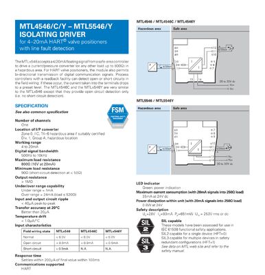 MTL5546Y MTL Din-Rail Mounted Intrinsically Safe Isolator