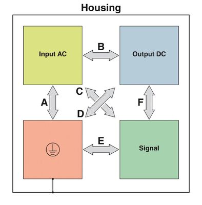 TRIO3-PS/1AC/24DC/20 Phoenix Contact UPS Power supply 1159039