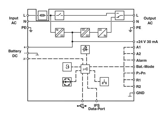 QUINT-UPS/ 1AC/ 1AC/500VA Phoenix Contact UPS Uninterruptible power supply 2320270