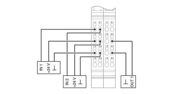 IB IL CNT-PAC Phoenix Contact Function module 2861852