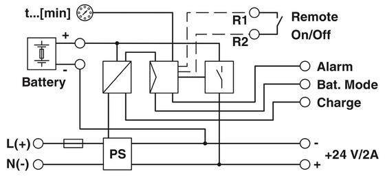 MINI-DC-UPS/24DC/2 Phoenix Contact UPS Uninterruptible Power Supply 2866640