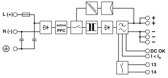 QUINT-PS/1AC/24DC/20 Phoenix Contact UPS Power Supply 2866776