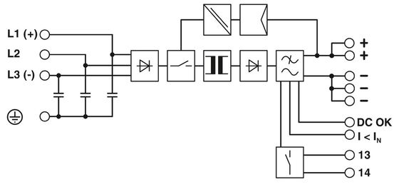 QUINT-PS/3AC/24DC/20 Phoenix Contact Power Supply 2866792