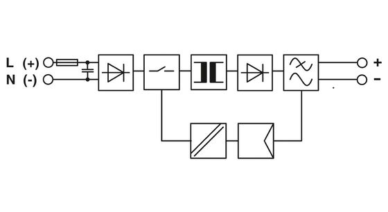 STEP-PS/ 1AC/12DC/1 Phoenix Contact UPS Power Supply 2868538