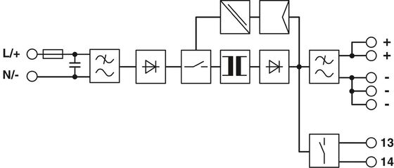 TRIO-PS-2G/1AC/24DC/5 Phoenix Contact UPS Power Supply 2903148