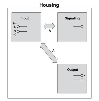 QUINT4-PS/1AC/12DC/7.5/PT Phoenix Contact Power Supply 2904607