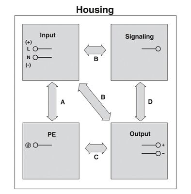 QUINT4-PS/1AC/12DC/15 Phoenix Contact Power Supply 2904608
