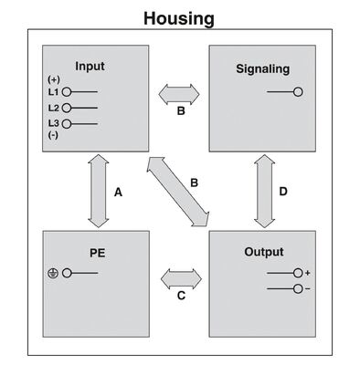 QUINT4-PS/3AC/24DC/40 Phoenix Contact Power Supply 2904623