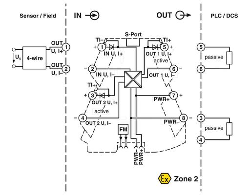 MINI MCR-2-UNI-UI-2UI Phoenix Contact Input signal conditioner 2905026