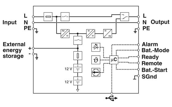 TRIO-UPS-2G/1AC/1AC/230V/750VA Phoenix Contact Uninterruptible Power Supply 2905909