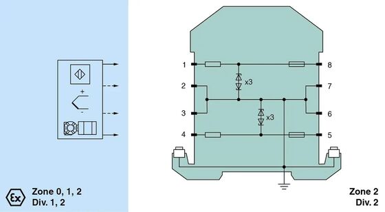 Pepperl Fuchs Z966 2-channel AC Version Zener Barrier DIN Rail Mountable Intrinsic Safety Barrier