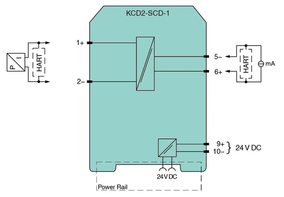 Pepperl Fuchs 1-channel Intrinsic Safety Barrier Isolated Barrier with 24 V DC Supply and SIL 2 Certification
